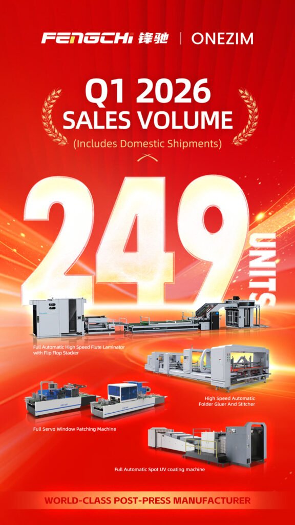 FENGCHI & ONEZIM Global Machine Sales Volume for the First Quarter of 2026
